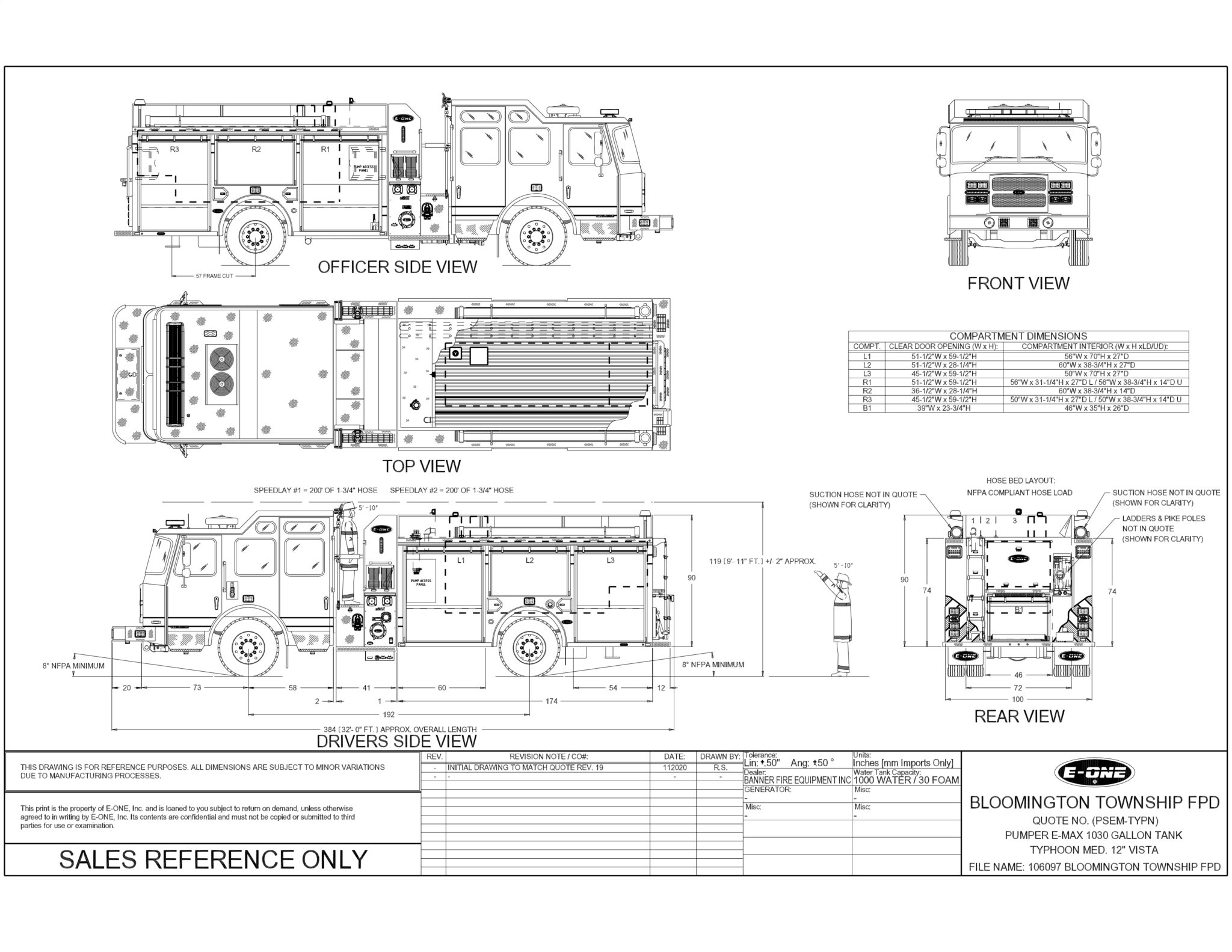 Bloomington Township FPD Banner Fire Equipment Inc