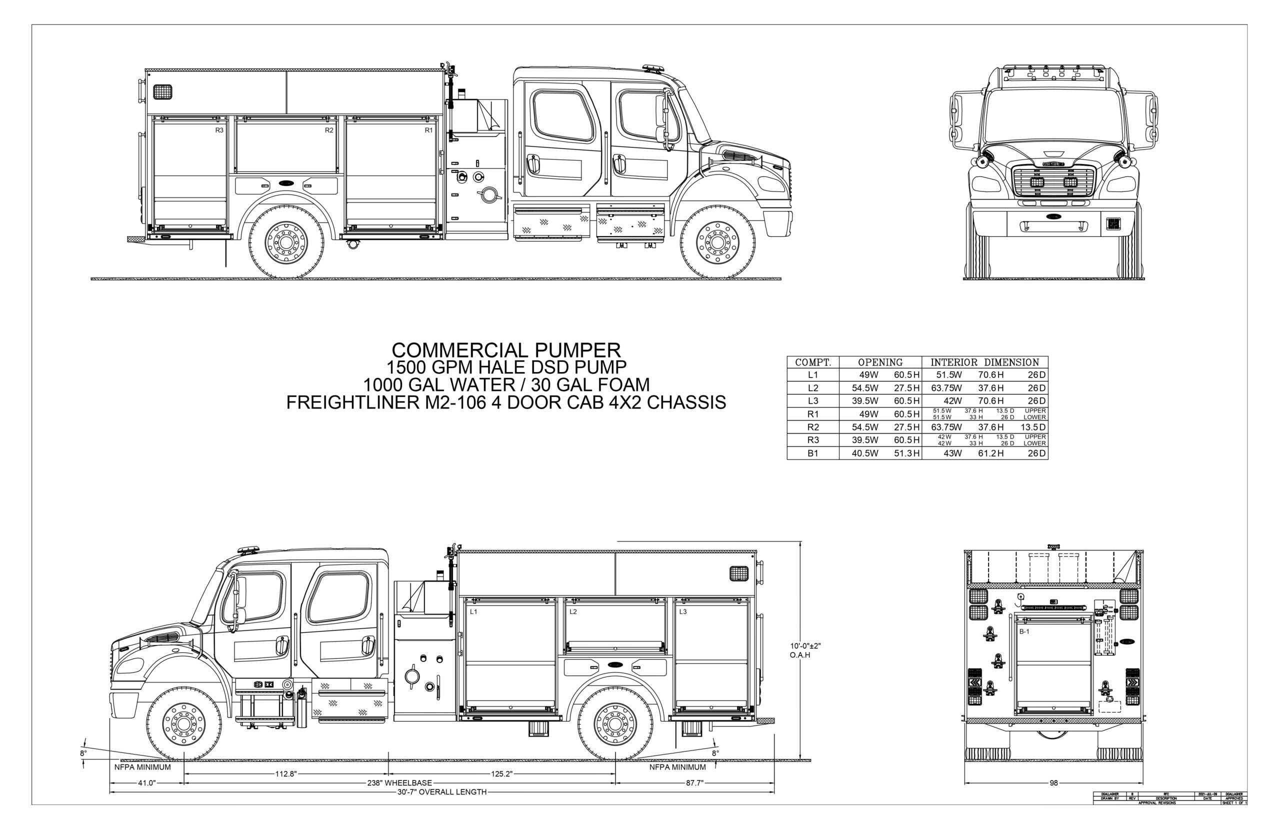 North Callaway Fire Protection District Banner Fire Equipment Inc