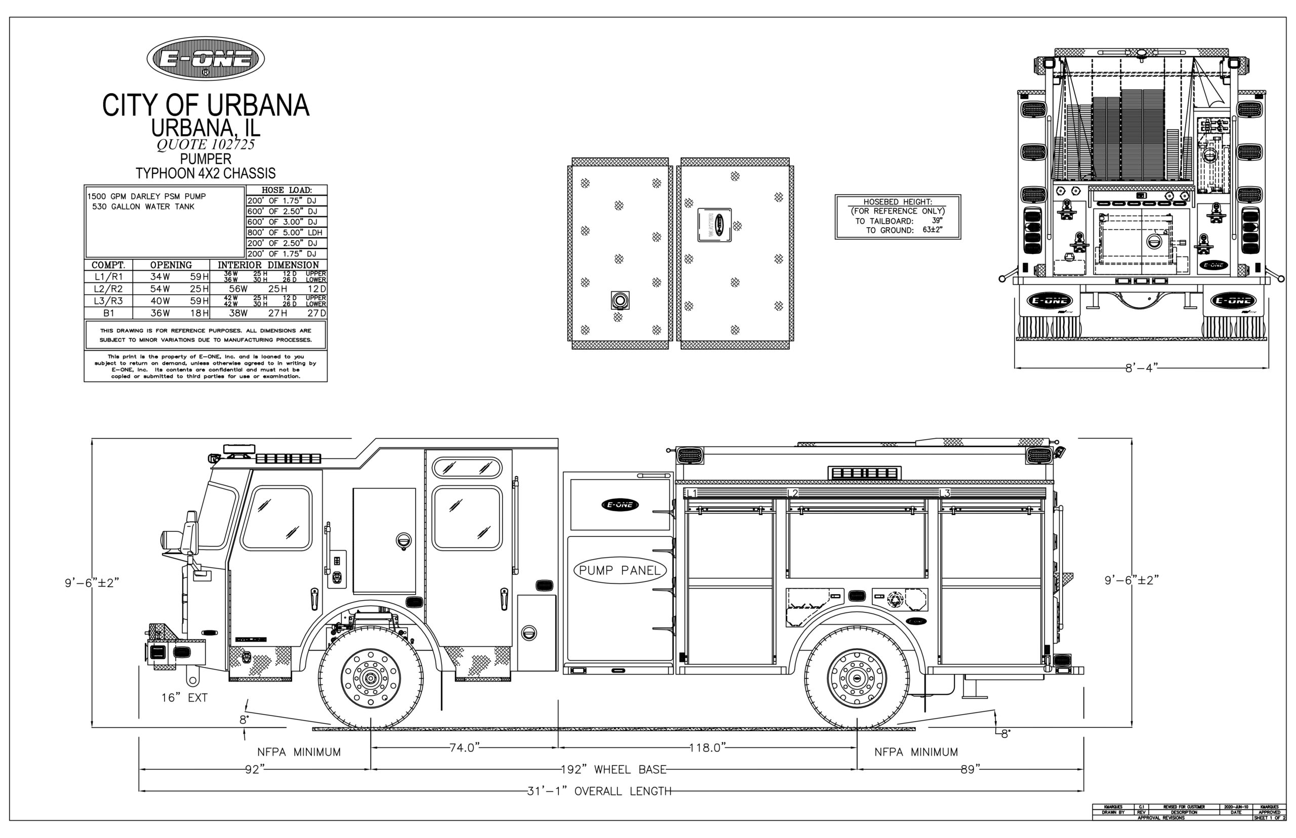 Urbana Fire Department Banner Fire Equipment Inc