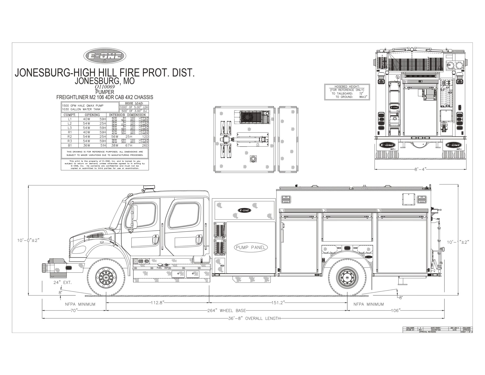Jonesburg / High Hill Fire Protection District Banner Fire Equipment Inc