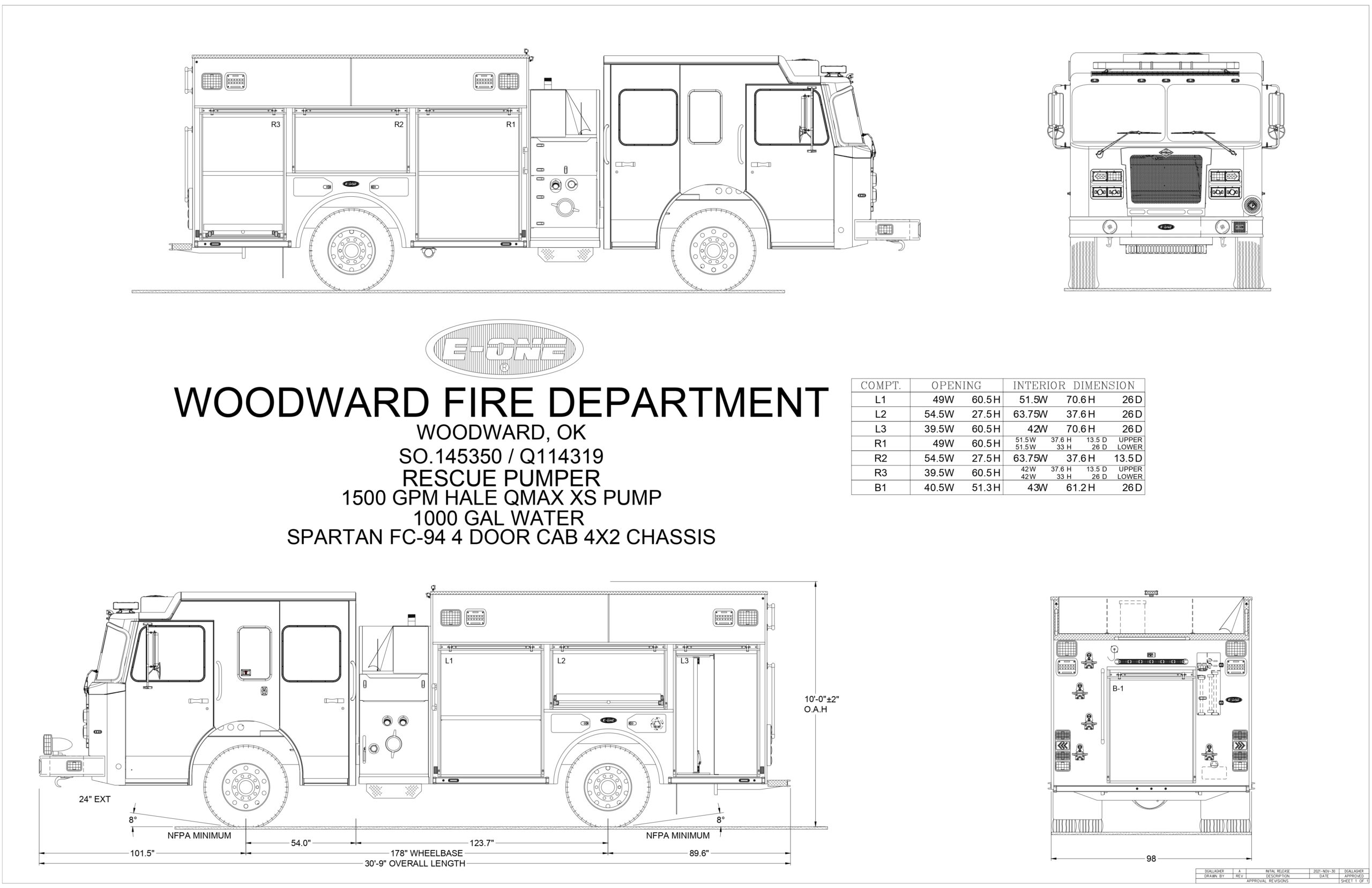 Woodward Fire Department Banner Fire Equipment Inc