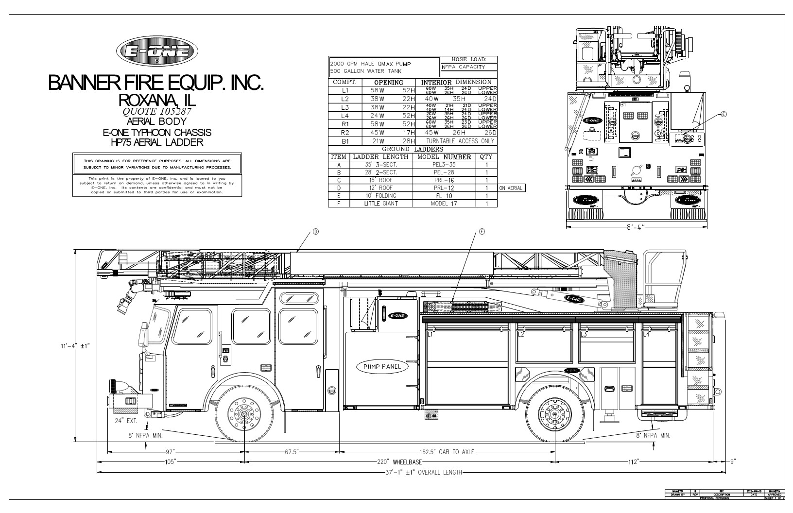 Granite City Fire Department Banner Fire Equipment Inc