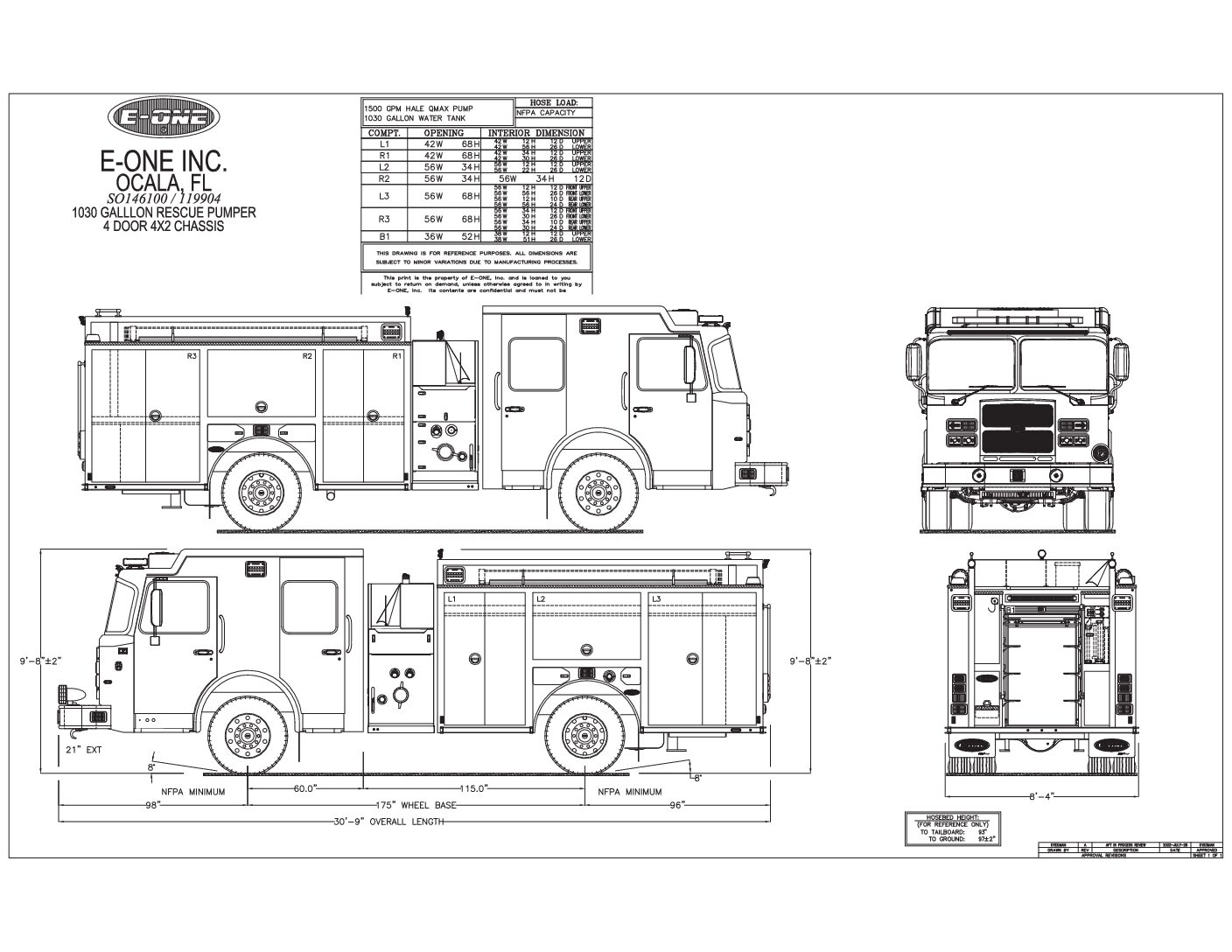Mattoon Fire Department Banner Fire Equipment Inc